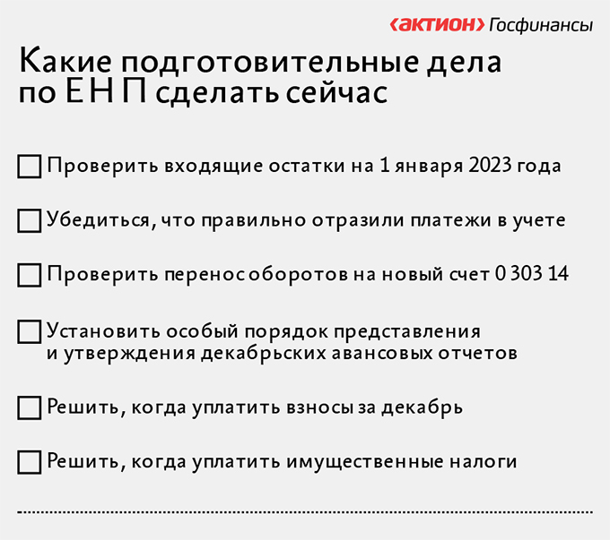 - Учет в учреждении